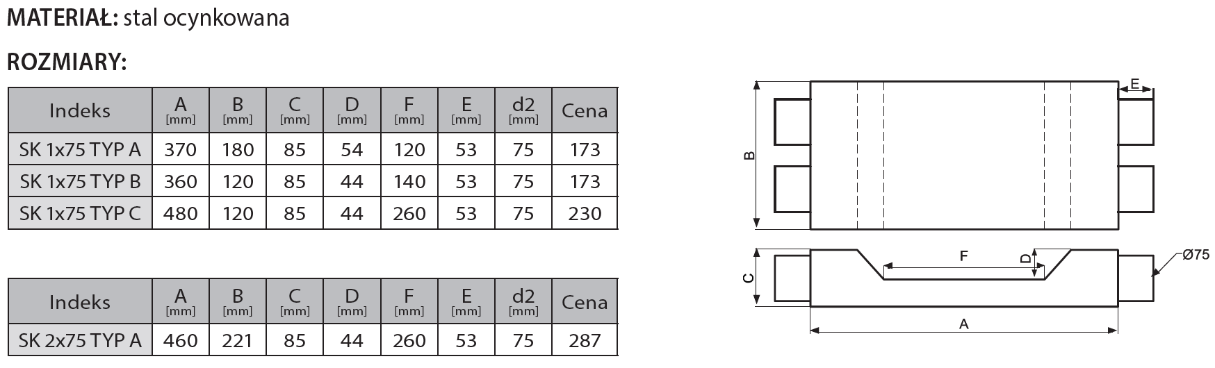 Odsadzka/mijanka podwójna 2-75 TYP-A